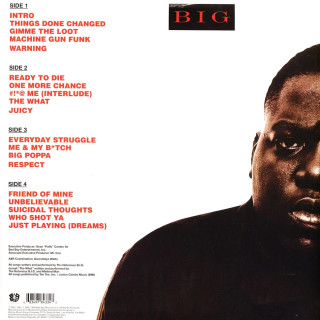 Notorious B.I.G. - Ready To Die